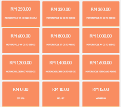 Ini pihak delyva akan mengunakan fgv courier dimana mereka akan mengunakan servis penghantaran menggunakan lori atau 4×4. 6 Perkhidmatan Pos Motosikal Dalam Negara Beserta Harga Pos Edu Bestari