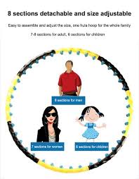 Pin On Hula Hoops