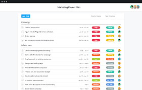 In democracies, political campaigns often refer to electoral campaigns, by which representatives are chosen or referendums are decided. Marketing Campaign Management Template Asana