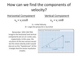 The sketch is shown at the right and the use of trigonometric functions to determine the magnitudes is shown below. Ppt Projectile Motion At An Angle Powerpoint Presentation Free Download Id 6596177