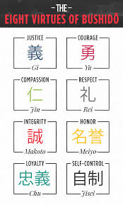 Samurai ~ the seven virtues of bushido. The History Of The Bushido Code Principles Of Samurai Culture