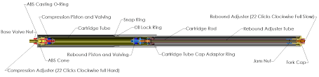 Boxxer 35mm Cartridge Kit