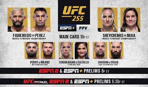 Ufc 264 is an upcoming mixed martial arts event produced by the ultimate fighting championship that will take place on july 10, 2021 at a tba location. Mmaoddsbreaker Staff Picks Ufc 255 Mmaoddsbreaker