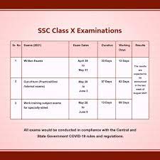 Competitive and entrance exams, gmat, ielts, toefl, mcat, gre, jee, clat, lsat, olympiad, 2021 dates. Maharashtra Ssc Time Table 2021 Out Maharashtra 10th Exam Date