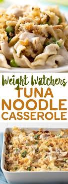Pin On Weight Watchers