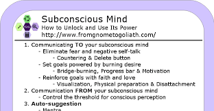Pin On Manifestation Journal