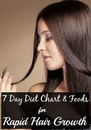 7 Day Diet Chart Foods To Eat For Rapid Hair Growth There