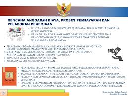 Jan 15, 2019 · absensi (daftar hadir) kepala desa dan perangkat desa adalah daftar yang menerangkan kehadiran atau ketidakhadiran kepala desa dan perangkat desa. Kementerian Dalam Negeri Ppt Download