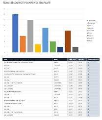Resource planning templates help you organize, capture, and track resource allocation and usage. Free Resource Planning Templates Smartsheet