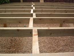Joist hangers also make joist installation simpler, as the hangers hold the joists in place as you therefore, using a joist hanger instead of end nailing is the only viable option when building a deck. How Do You Fix Joist Hangers For Decks