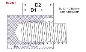 depth measurement challenges 2017 10 03 quality magazine