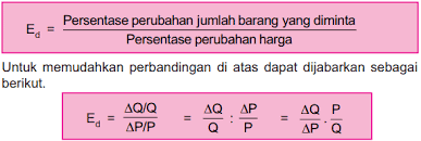 1 seutas kawat sepanjang 10 m digunakan untuk menahan beban 20 kg. Contoh Soal Dan Jawaban Materi Elastisitas Permintaan Inelastis Elastis Satuan