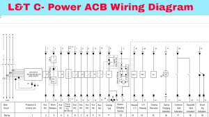 Do it yourself and avoid expensive repairmen. L T C Power Edo Breaker Control Wiring Diagram Reading Youtube