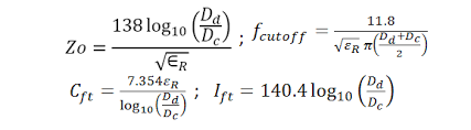 Coaxial Cable Impedance Calculator