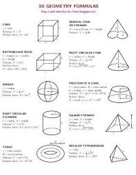 2d And 3d Geometry Formulas Ebook Geometry Formulas Math Formula Chart Math Formulas