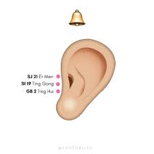 Jingle Bells Are Ringing But Your Ears Shouldn T Be Ringing These 3 General Points On The Ears Tinnitus Remedies Tinnitus Symptoms The Cure