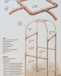 Browse more copper pipe vectors from istock. Build A Copper Pipe Trellis Finegardening