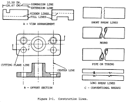 The use of line symbols enables engineers/designers to express the . Weld Symbols Lines On A Drawing