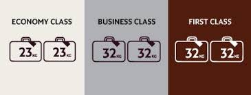 We did not find results for: Turkish Airlines Cabin Luggage Size Cheap Online