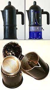 Coffee machines for home nzt pill wikipedia deutsch. Espressokanne Wikipedia