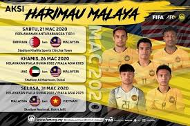 Namun ia bukan satu perlawanan yang mudah kerana sudah pasti pasukan indonesia mahu membalas dendam dengan kekalahan mereka di gelora bung karno. Kritik Skuad Harimau Malaya Posts Facebook