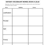 Odyssey Vocabulary Charts Vocabulary Vocabulary Words Words
