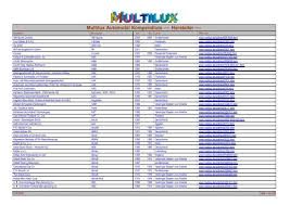 To bring you the best in the world. 000000100 Pdf