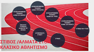Χρυσό μετάλλιο στο άλμα εις μήκος ο μίλτος τεντόγλου. Ta Almata Sto Stibo By 8an Pristoyrhs On Prezi Next