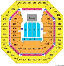 14 Paradigmatic Toyota Amphitheatre Wheatland Seating Chart