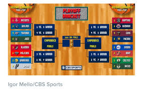 The 2021 nba playoffs are officially in the books. The Nba Playoffs Start This Saturday Check Out The Bracket For 16 Teams Suga Lifestyle