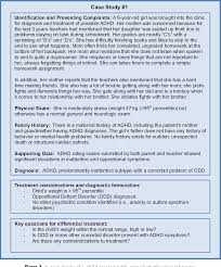 Maybe you would like to learn more about one of these? Pdf Advances In The Treatment Of Attention Deficit Hyperactivity Disorder A Guide For Pediatric Neurologists Semantic Scholar