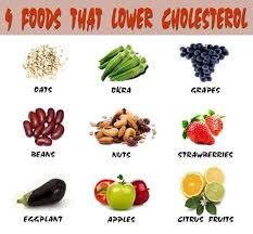 Topbestdmnrysdiet Ga Foods To Reduce Cholesterol Cholesterol Foods Cholesterol Lowering Foods