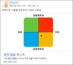 허당닥터 홍혜걸 박사가 여러분의 모든 궁금증을 해결해드리러 출동합니다. í•œêµ­ ì¢ŒíŒŒ ì„¸ê³„ ê¸°ì¤€ìœ¼ë¡  ì™œ ìš°íŒŒì¼ê¹Œ ì¡°ì„ ì¼ë³´