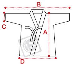 Size Chart Kendo Keikogi