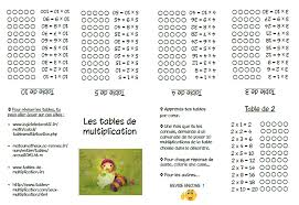 Tous les jeux de table de multiplication. Jeux Les Tables De Multiplication De 2 A 9 L Ecole De Crevette