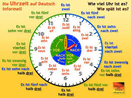 Das macht es für die kinder oft gar nicht so leicht. Die Uhrzeit Auf Deutsch Formell Und Umgangssprachlicherklarung Und Interaktive Ubungen A1 A2 Deutsch Ganz Einfach Fur Lehrer Und Lerner