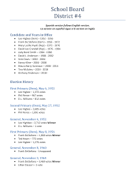School Board District #4