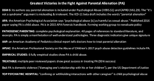 A declaration letter for child custody is a statement, on your behalf, presenting your evidence and insights regarding your child custody case. Central Ohio Parental Alienation
