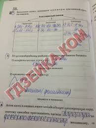 гдз по истории 5 класс рабочая тетрадь абрамов ответы Gdz Po Istorii Rossii 11 Klass Volobuev Onlajn Literature Bullet Journal Blog