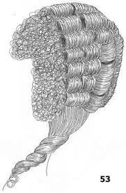 Epingle Sur Coiffures Historiques