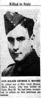 George Sylvester Moore