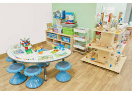 Aboriginal Indigenous Resources Cultural Resources