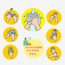 Inilah cara cuci tangan yang efektif bunuh virus. Gambar Langkah Mencuci Tangan Kartun Dengan Betul Cuci Tangan Pencegahan Epidemik Membasmi Png Dan Psd Untuk Muat Turun Percuma