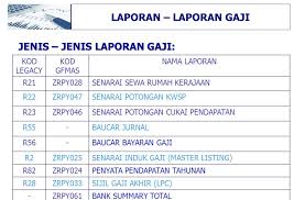 Slip gaji is a program that was designed to be used by managers and business owners. Kod Pusat Pembayar Gaji