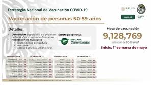 Consultar la población priorizada en la etapa 1, 2, 3 y 4. La Vacunacion Contra Covid 19 De Adultos De 50 A 59 Anos En Mexico Comenzara En Mayo Pre Registro A Partir Del 28 De Abril