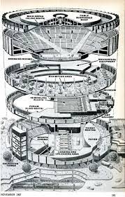 Cutaway Section Of Madison Square Garden New York City Showing Penn Station Below Stadium Design Madison Square Garden View Drawing