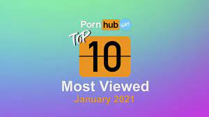 Most Viewed Videos of January 2021 - Pornhub Model Program Gay Edition -  Pornhub.com