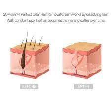 They usually come in the form of creams. Perfect Hair Removal Cream Flawless By Madame J