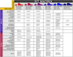 Keep in mind that this is only a general guide. Fit Matrix Lake Cycling International Bv