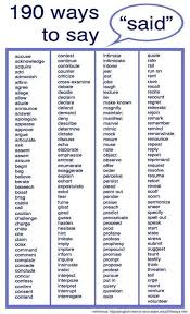 190 Ways To Say Said Writing Words Words English Writing